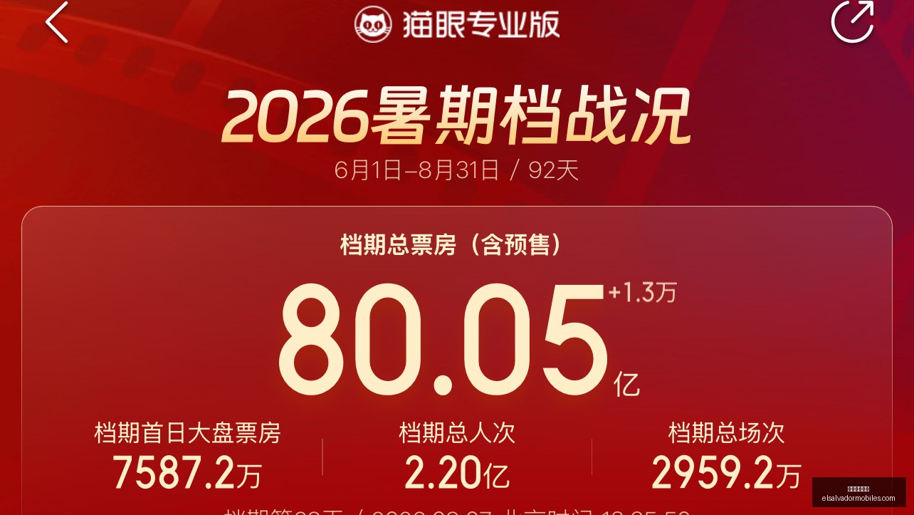 泰山队状态,分析,游离表现如,电子竞技博彩官网,电子竞技博彩App,电子竞技博彩下载,电子竞技博彩登录,电子竞技博彩平台